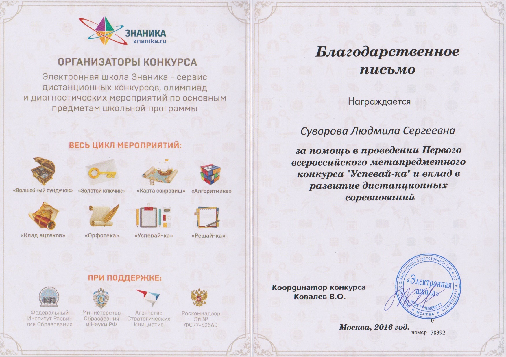 Внеклассное мероприятие по профориентации 9 класс Поздравления девочке с Днем Рождения